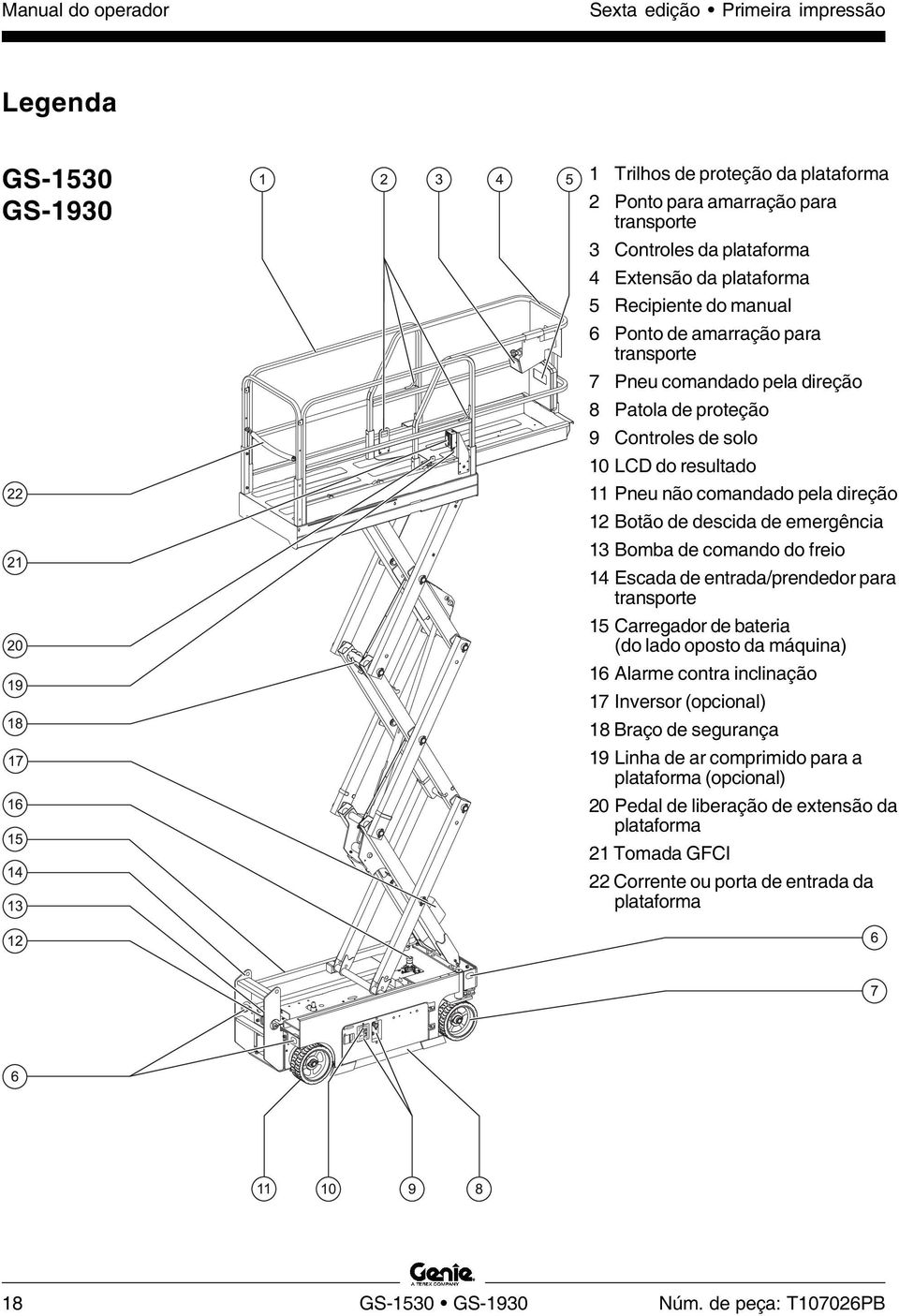 comando do freio 14 Escada de entrada/prendedor para transporte 15 Carregador de bateria (do lado oposto da máquina) 16 Alarme contra inclinação 17 Inversor (opcional) 18 Braço de segurança 19