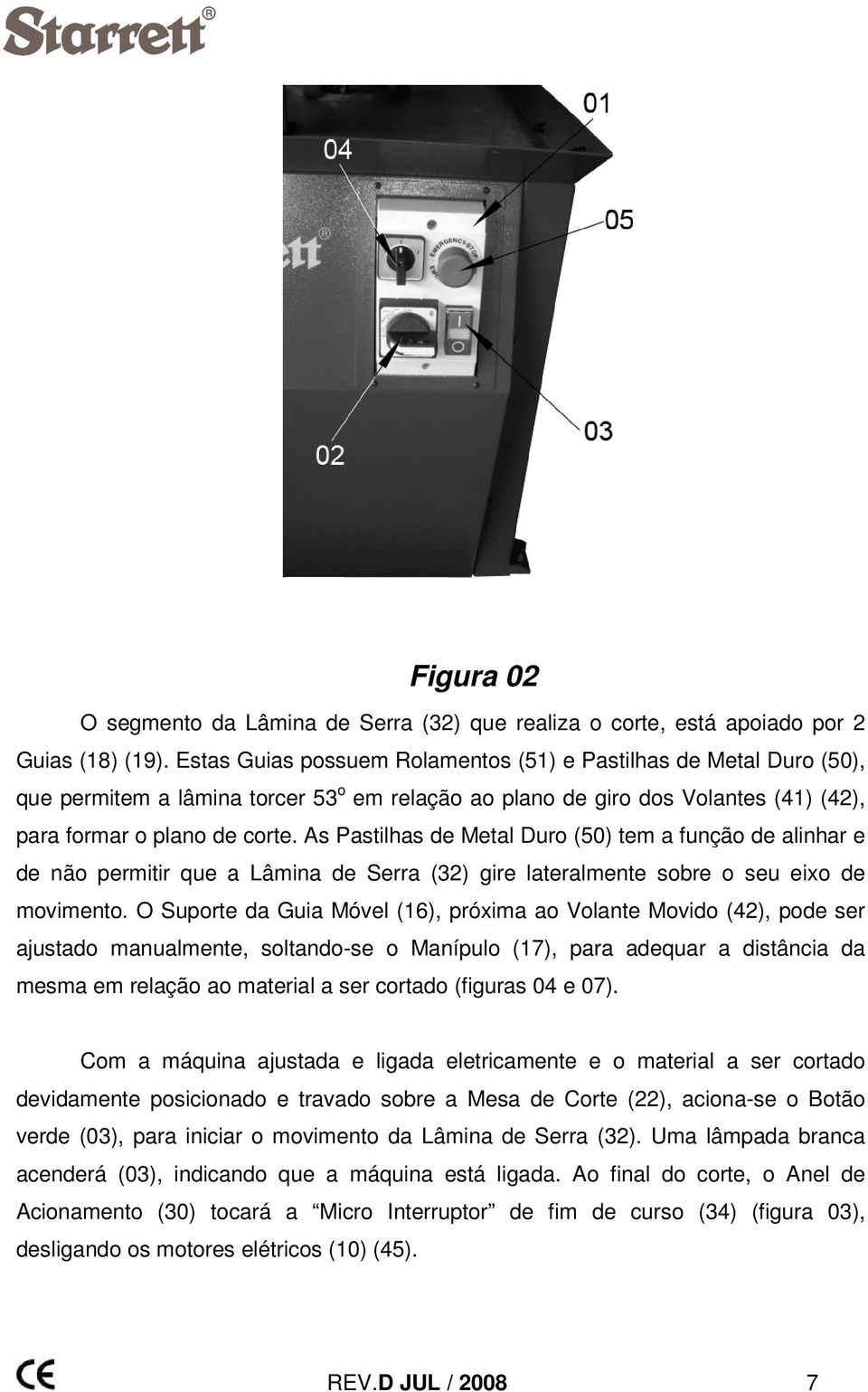 As Pastilhas de Metal Duro (50) tem a função de alinhar e de não permitir que a Lâmina de Serra (32) gire lateralmente sobre o seu eixo de movimento.