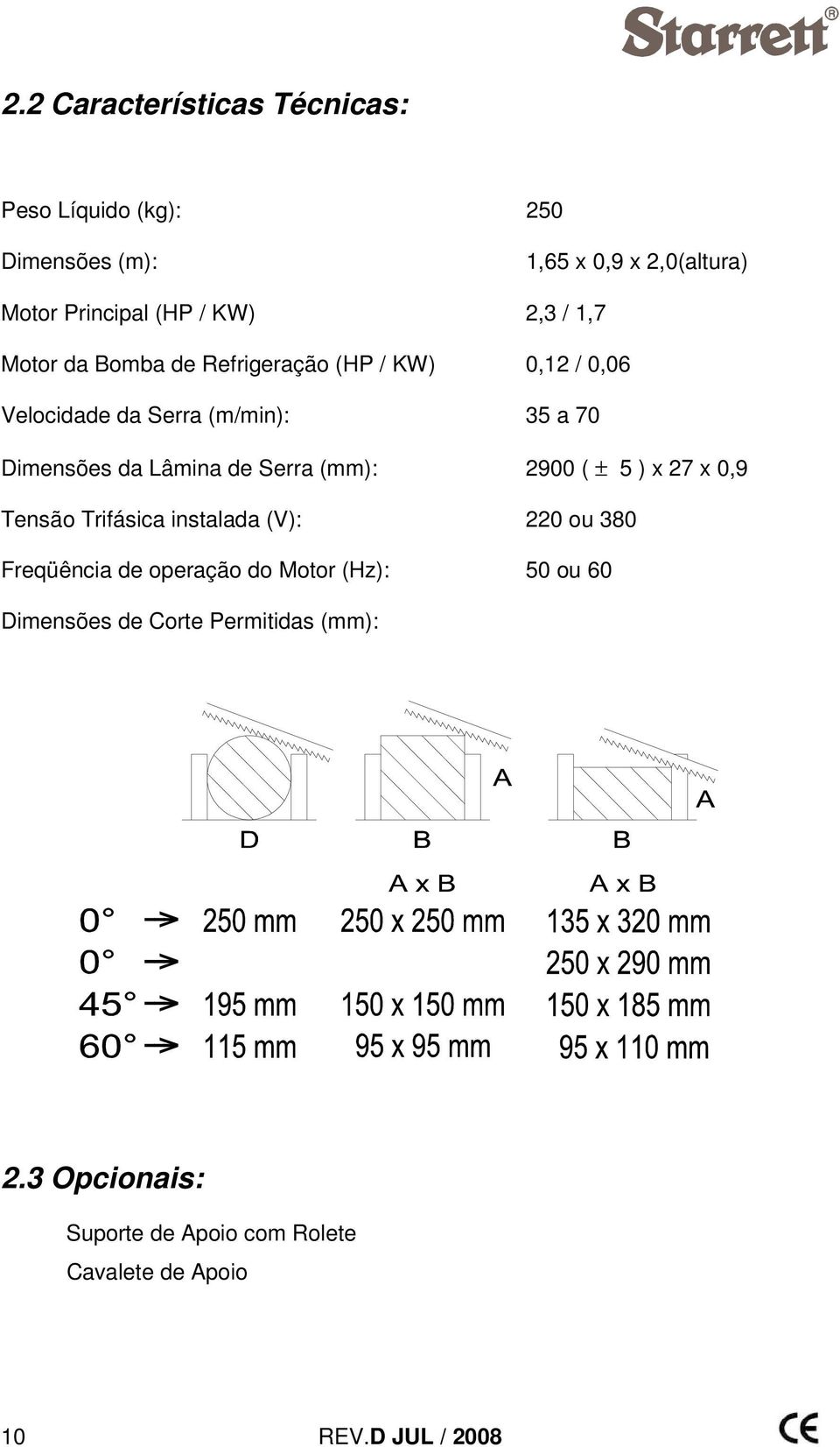 de Serra (mm): 2900 ( ± 5 ) x 27 x 0,9 Tensão Trifásica instalada (V): 220 ou 380 Freqüência de operação do Motor (Hz):