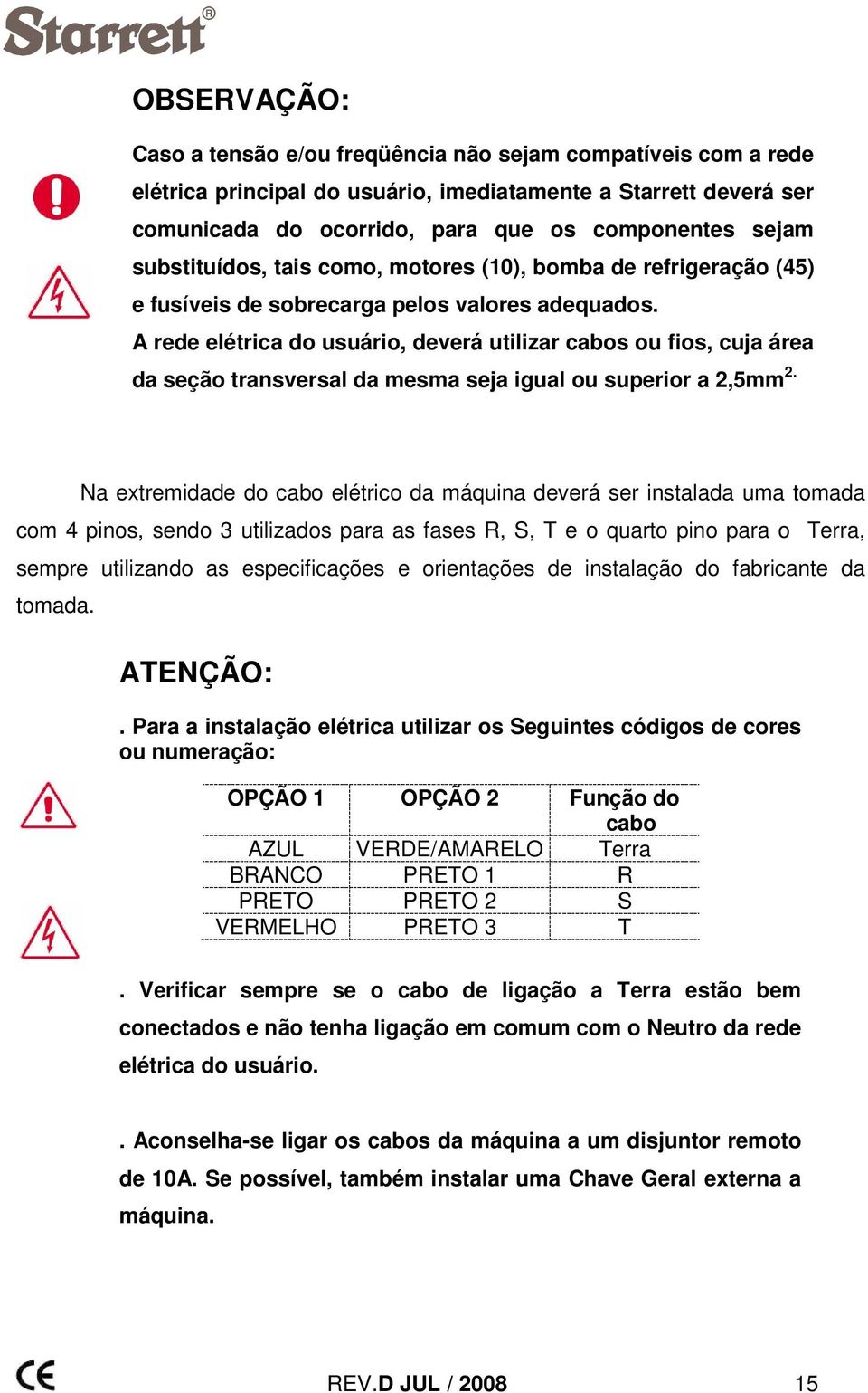 A rede elétrica do usuário, deverá utilizar cabos ou fios, cuja área da seção transversal da mesma seja igual ou superior a 2,5mm 2.