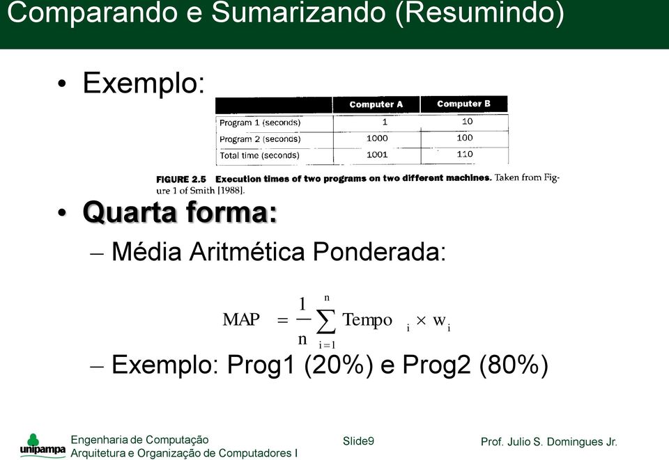 Aritmética Ponderada: MAP 1 n i 1