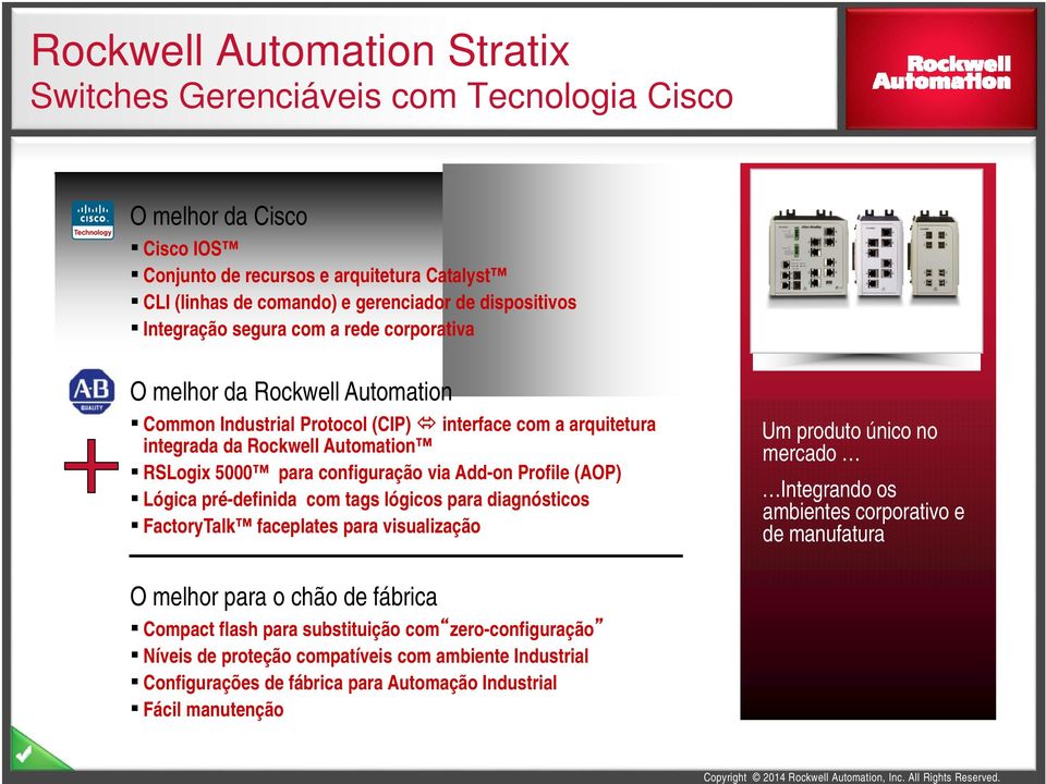 via Add-on Profile (AOP) Lógica pré-definida com tags lógicos para diagnósticos FactoryTalk faceplates para visualização Um produto único no mercado Integrando os ambientes corporativo e de