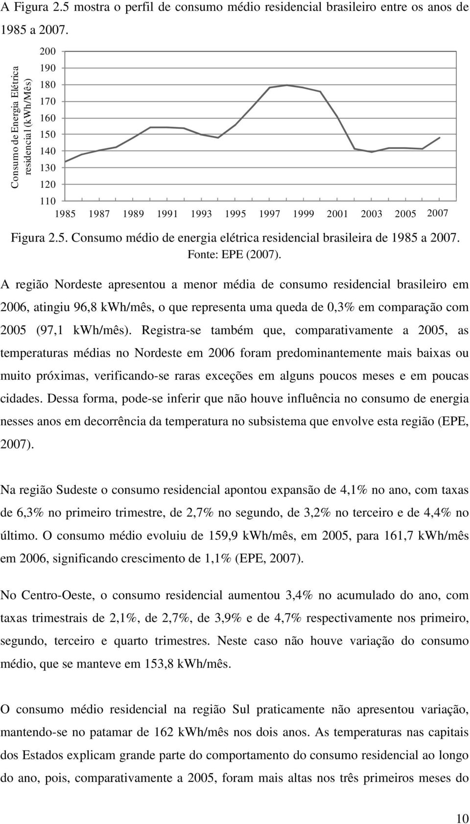 Fonte: EPE (2007). A região Nordeste apresentou a menor média de consumo residencial brasileiro em 2006, atingiu 96,8 kwh/mês, o que representa uma queda de 0,3% em comparação com 2005 (97,1 kwh/mês).