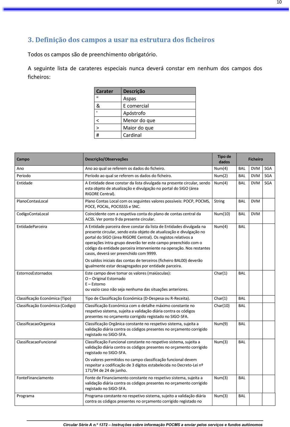 Descrição/Observações Tipo de dados Ficheiro Ano Ano ao qual se referem os dados do ficheiro. Num(4) BAL DVM SGA Periodo Período ao qual se referem os dados do ficheiro.