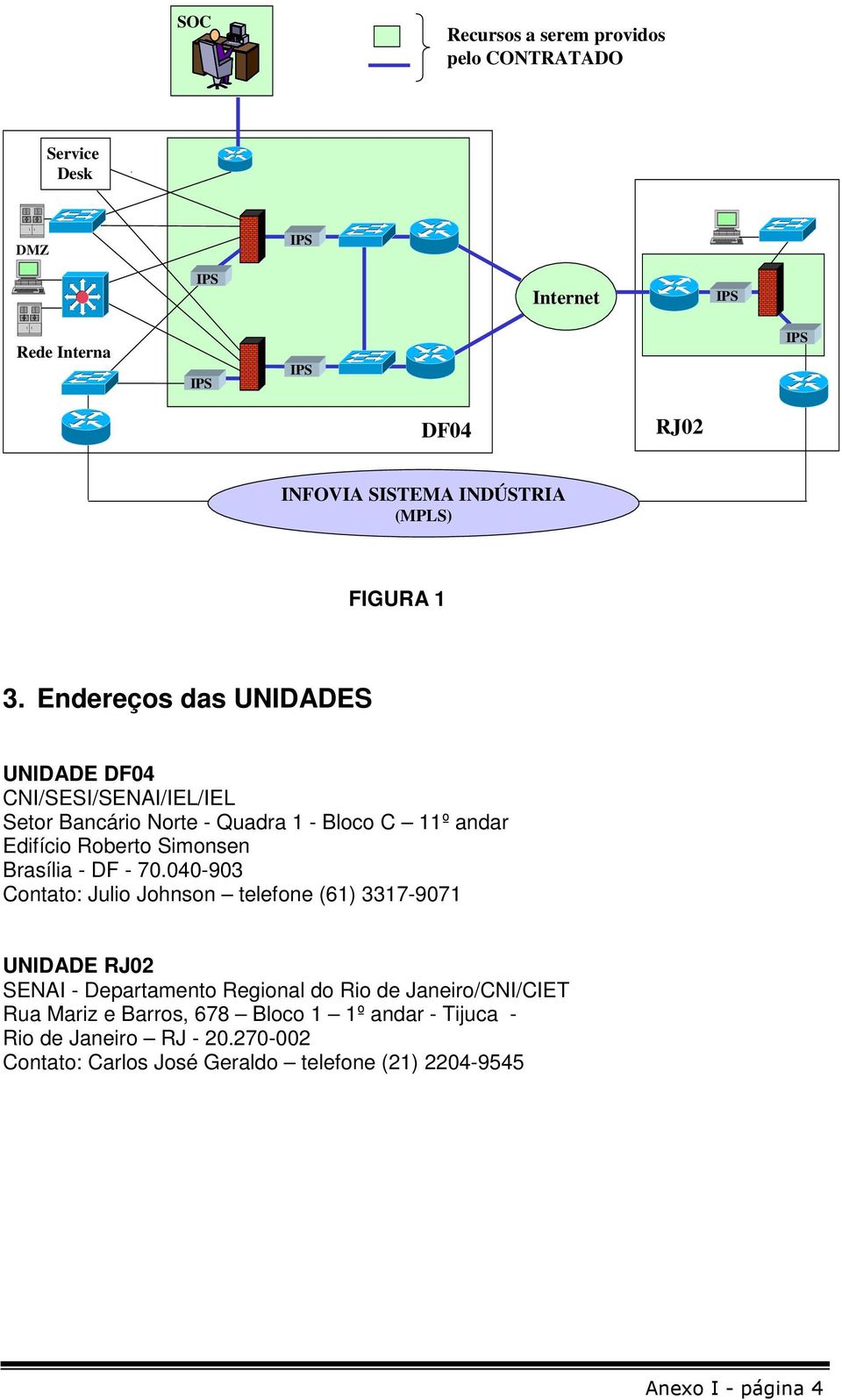 Endereços das UNIDADES UNIDADE DF04 CNI/SESI/SENAI/IEL/IEL Setor Bancário Norte - Quadra 1 - Bloco C 11º andar Edifício Roberto Simonsen Brasília -