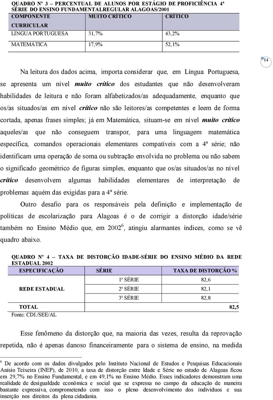 alfabetizados/as adequadamente, enquanto que os/as situados/as em nível crítico não são leitores/as competentes e leem de forma cortada, apenas frases simples; já em Matemática, situam-se em nível