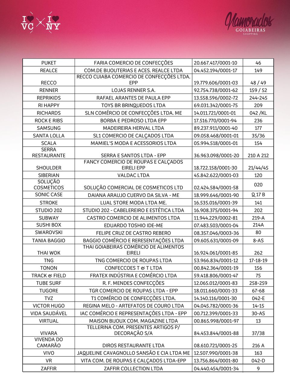 DE BIJOUTERIAS E ACES. REALCE LTDA RECCO CUIABA COMERCIO DE CONFECÇÕES LTDA. EPP LOJAS RENNER S.A. RAFAEL ARANTES DE PAULA EPP TOYS BR BRINQUEDOS LTDA SLN COMÉRCIO DE CONFECÇÕES LTDA.