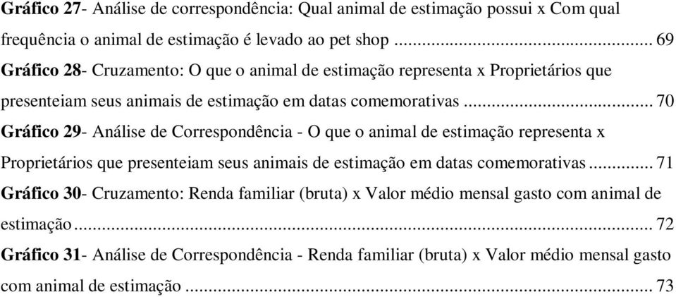 .. 70 Gráfico 29- Análise de Correspondência - O que o animal de estimação representa x Proprietários que presenteiam seus animais de estimação em datas comemorativas.