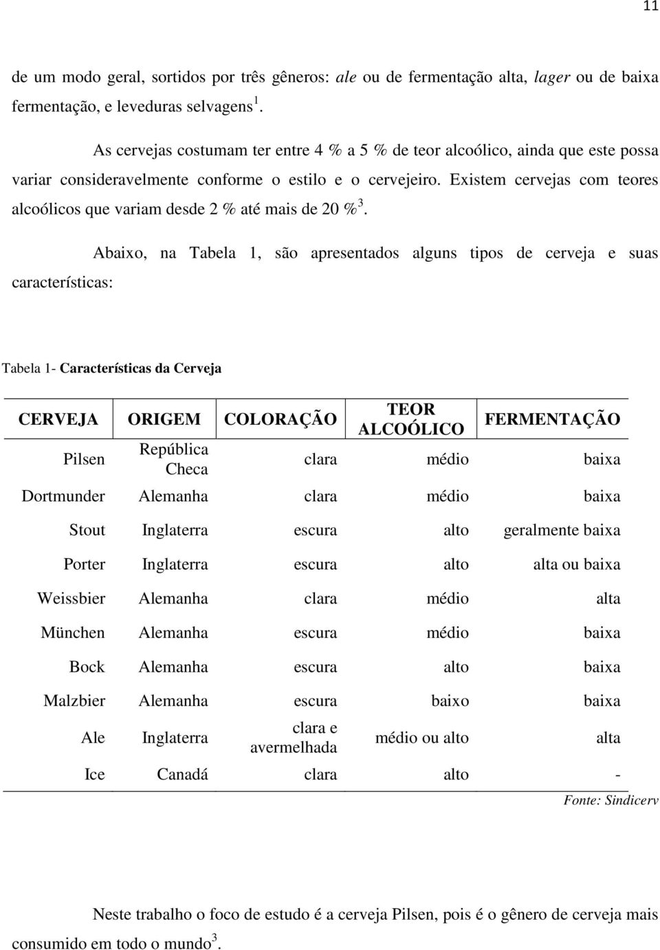 Existem cervejas com teores alcoólicos que variam desde 2 % até mais de 20 % 3.