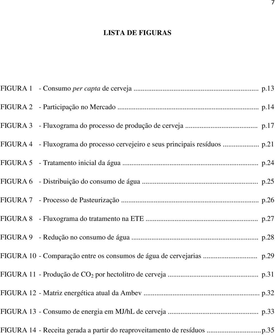 .. p.28 FIGURA 10 - Comparação entre os consumos de água de cervejarias... p.29 FIGURA 11 - Produção de CO 2 por hectolitro de cerveja... p.31 FIGURA 12 - Matriz energética atual da Ambev... p.32 FIGURA 13 - Consumo de energia em MJ/hL de cerveja.