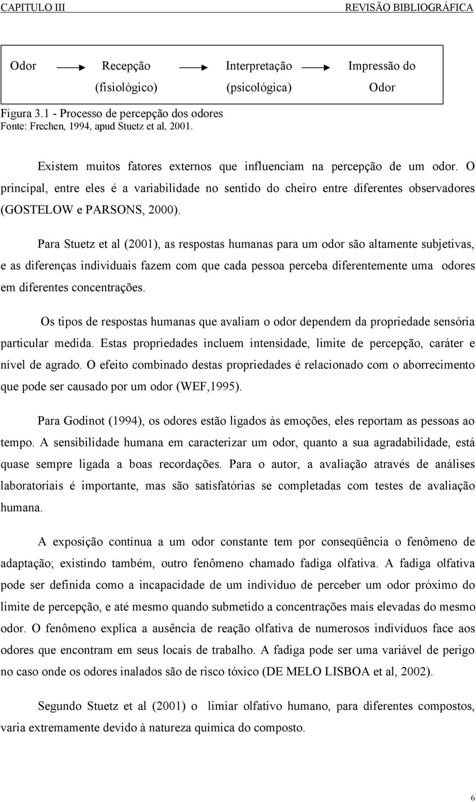 O principal, entre eles é a variabilidade no sentido do cheiro entre diferentes observadores (GOSTELOW e PARSONS, 2000).