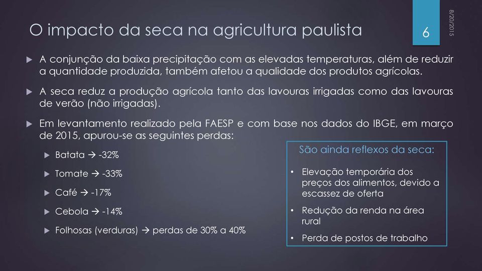 Em levantamento realizado pela FAESP e com base nos dados do IBGE, em março de 2015, apurou-se as seguintes perdas: São ainda reflexos da seca: Batata -32% Tomate