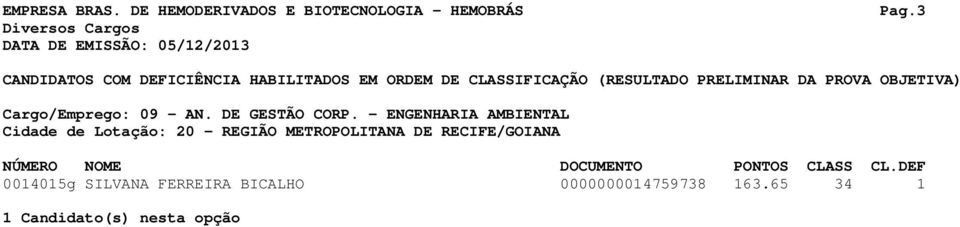 METROPOLITANA DE RECIFE/GOIANA 0014015g SILVANA