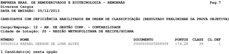 METROPOLITANA DE RECIFE/GOIANA 0000931d RAFAEL GERSON