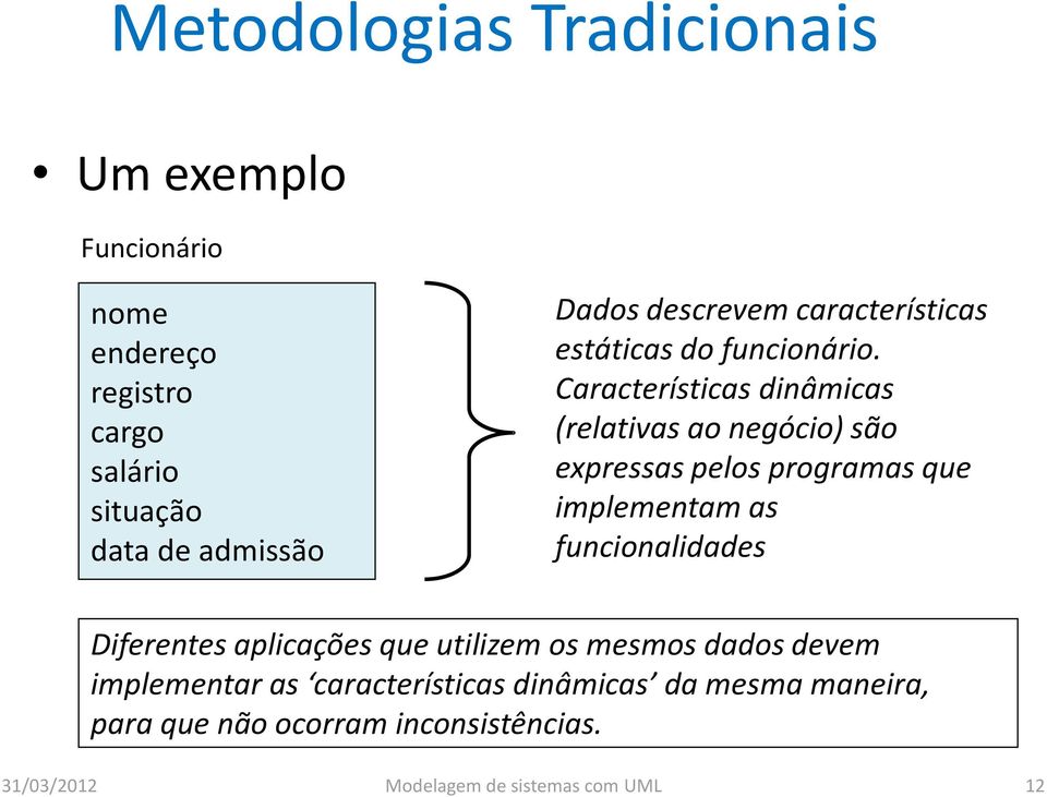 Características dinâmicas (relativas ao negócio) são expressas pelos programas que implementam as