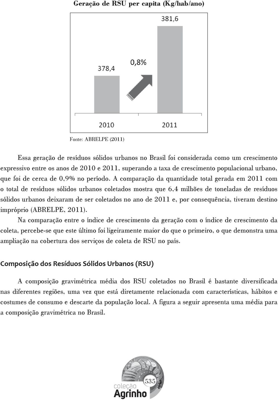 A comparação da quantidade total gerada em 2011 com o total de resíduos sólidos urbanos coletados mostra que 6,4 milhões de toneladas de resíduos sólidos urbanos deixaram de ser coletados no ano de