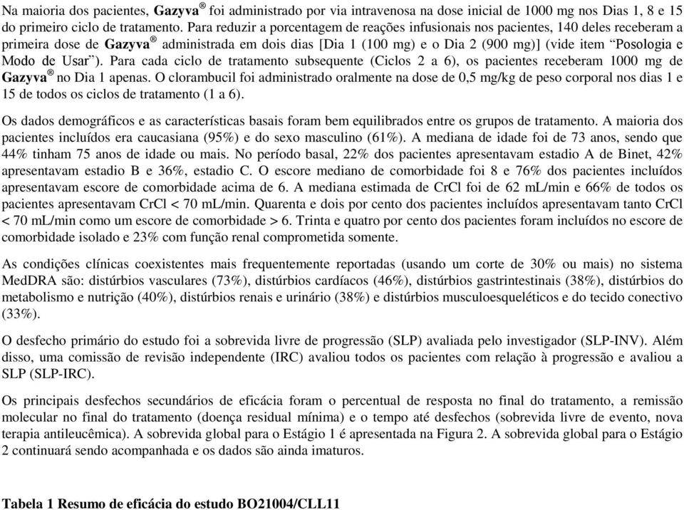 Modo de Usar ). Para cada ciclo de tratamento subsequente (Ciclos 2 a 6), os pacientes receberam 1000 mg de Gazyva no Dia 1 apenas.