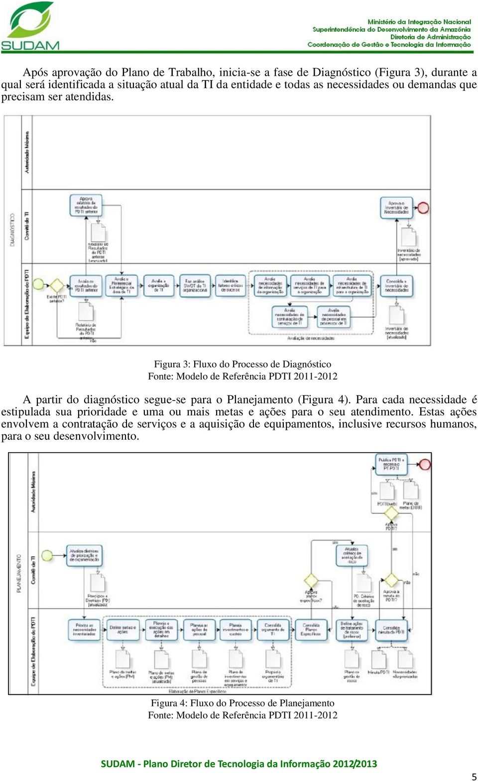 Figura 3: Fluxo do Processo de Diagnóstico Fonte: Modelo de Referência PDTI 2011-2012 A partir do diagnóstico segue-se para o Planejamento (Figura 4).