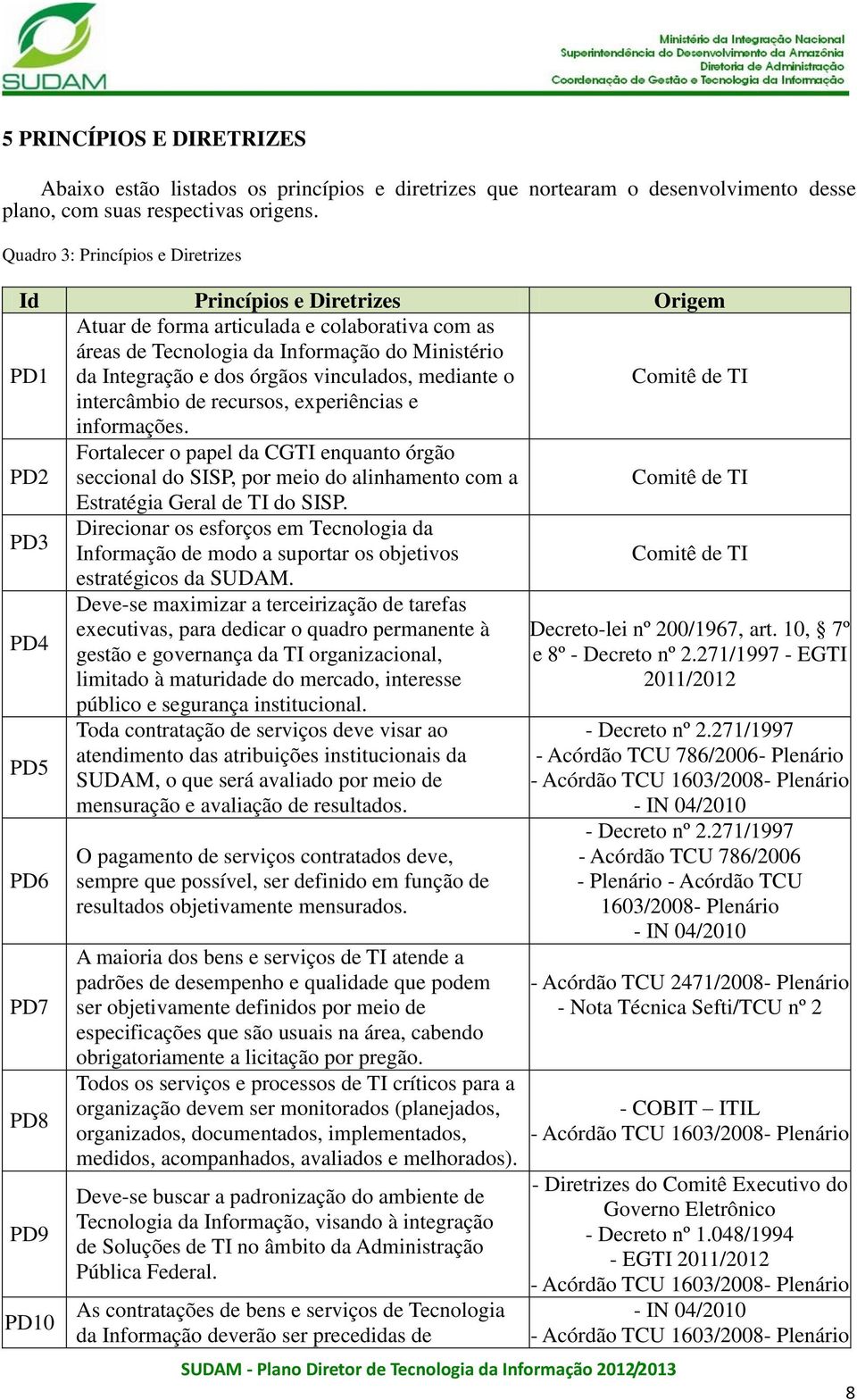 vinculados, mediante o Comitê de TI intercâmbio de recursos, experiências e informações.