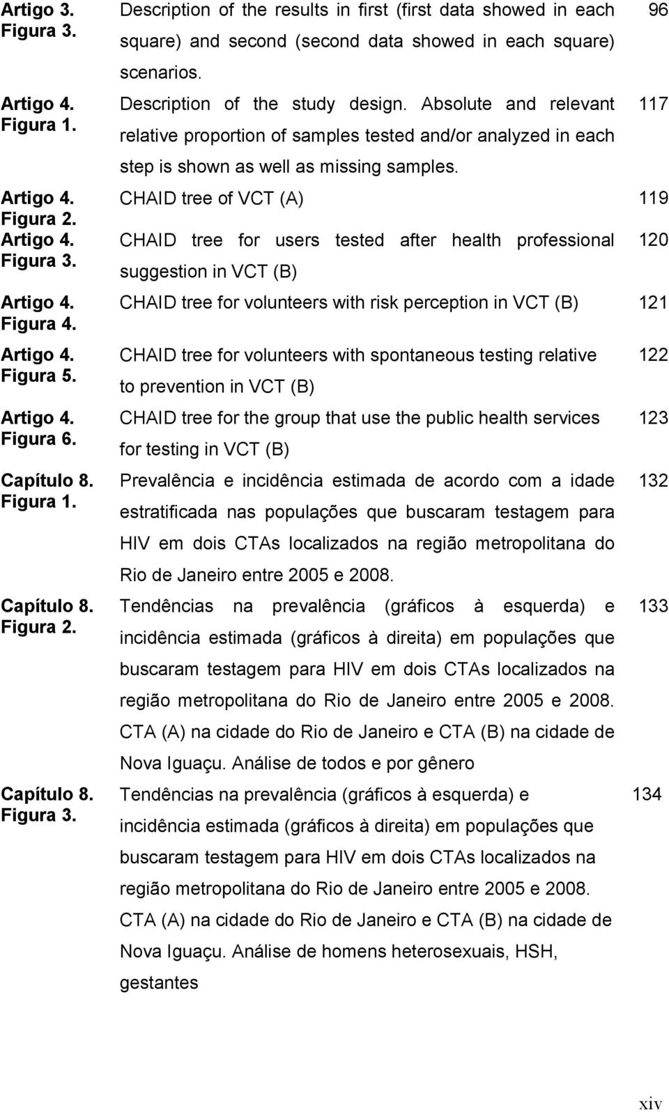 CHAID tree of VCT (A) 119 CHAID tree for users tested after health professional 120 suggestion in VCT (B) CHAID tree for volunteers with risk perception in VCT (B) 121 CHAID tree for volunteers with