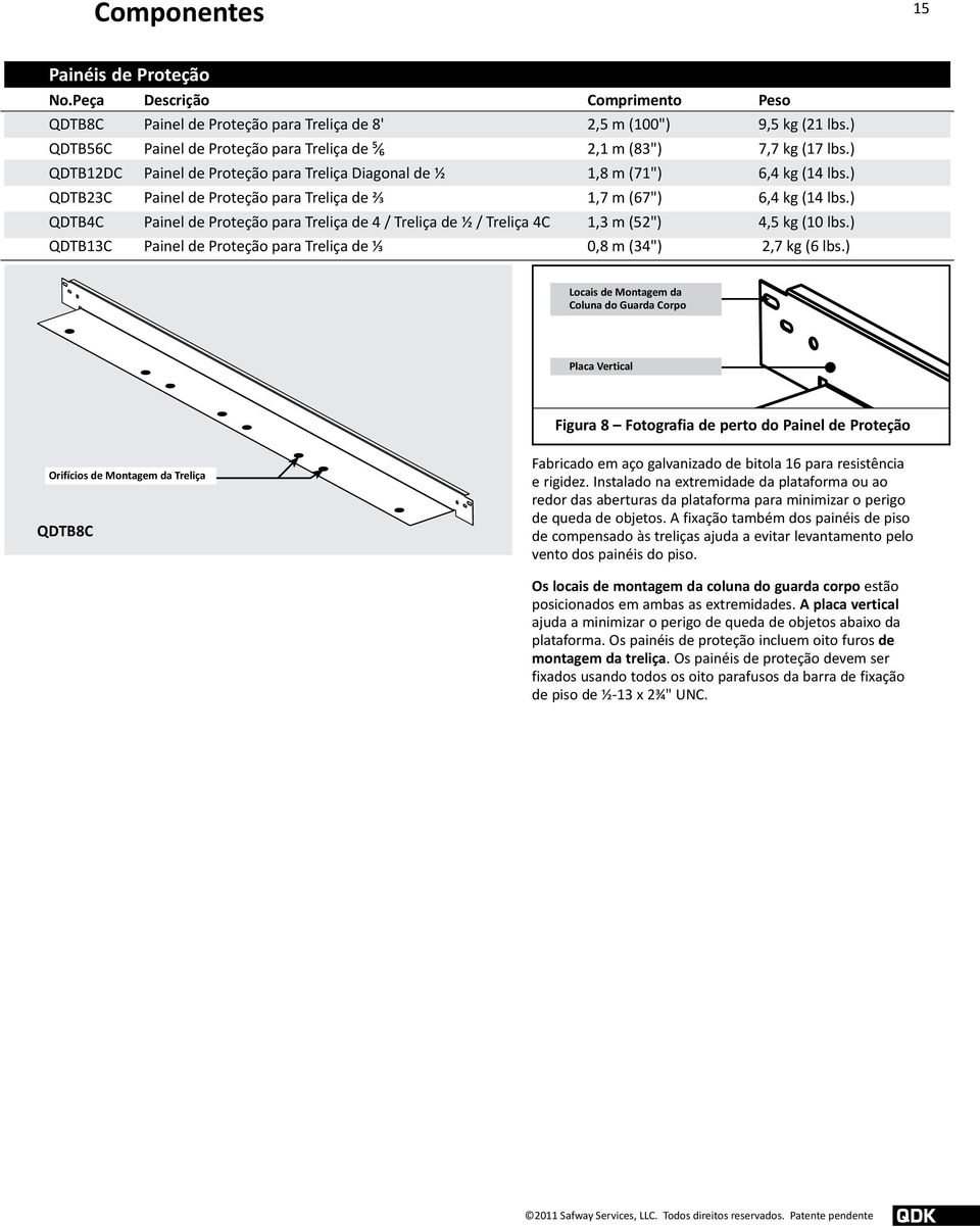 ) QDTB23C Painel de Proteção para Treliça de ⅔ 1,7 m (67") 6,4 kg (14 lbs.) QDTB4C Painel de Proteção para Treliça de 4 / Treliça de ½ / Treliça 4C 1,3 m (52") 4,5 kg (10 lbs.