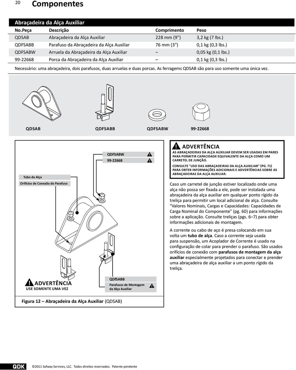 ) 99-22668 Porca da Abraçadeira da Alça Auxiliar 0,1 kg (0,3 lbs.) Necessário: uma abraçadeira, dois parafusos, duas arruelas e duas porcas. As ferragems QDSAB são para uso somente uma única vez.