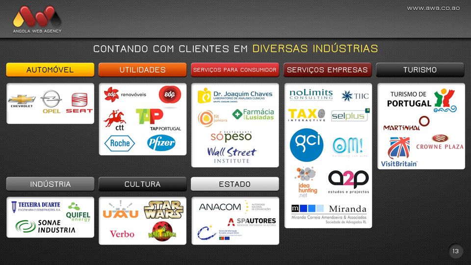 SERVIÇOS PARA CONSUMIDOR SERVIÇOS