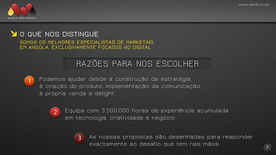 da comunicação, à própria venda e delight 2 Equipa com 3.500.