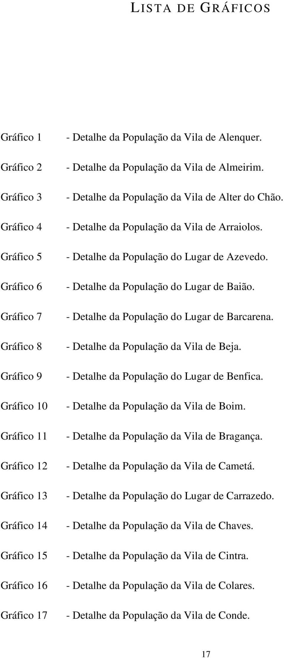 - Detalhe da População do Lugar de Azevedo. - Detalhe da População do Lugar de Baião. - Detalhe da População do Lugar de Barcarena. - Detalhe da População da Vila de Beja.