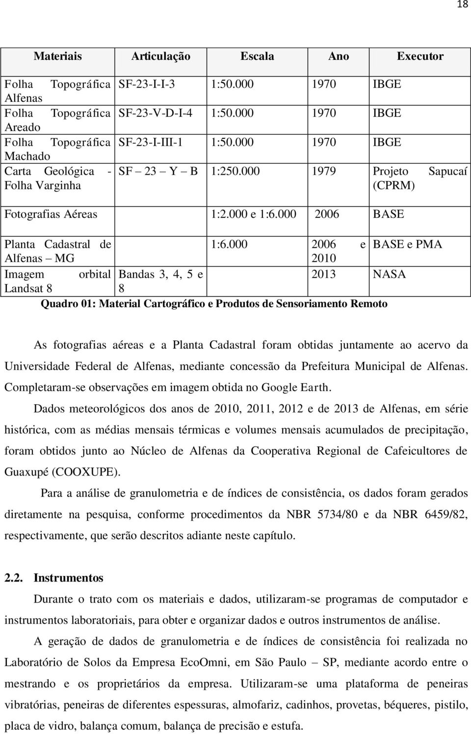 000 2006 e BASE e PMA Alfenas MG 2010 Imagem orbital Bandas 3, 4, 5 e 2013 NASA Landsat 8 8 Quadro 01: Material Cartográfico e Produtos de Sensoriamento Remoto As fotografias aéreas e a Planta