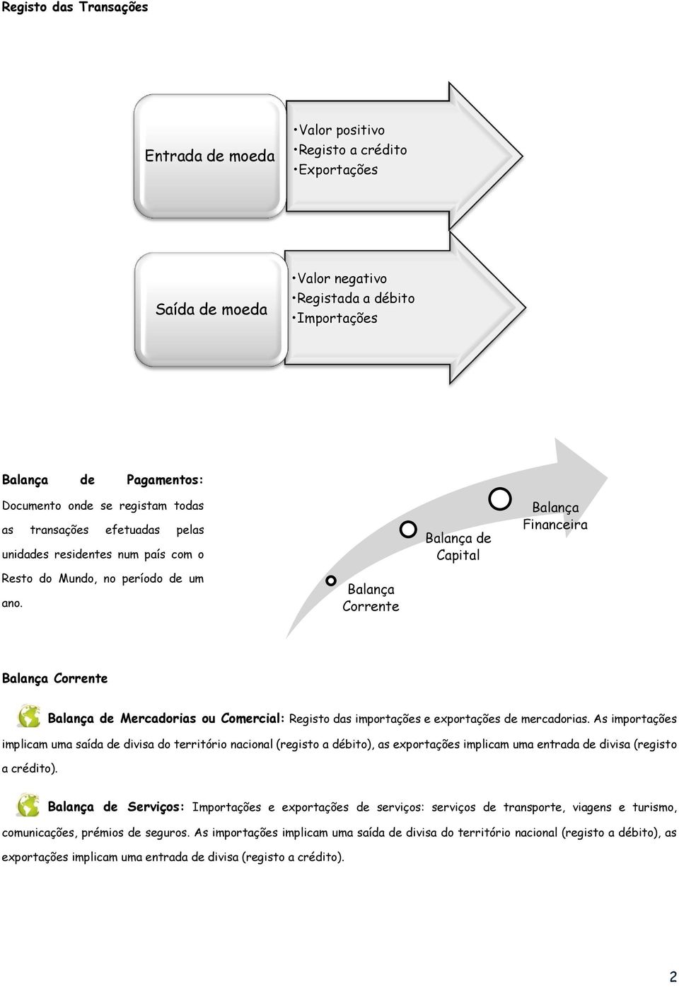 Balança Corrente Balança Corrente Balança de Mercadorias ou Comercial: Registo das importações e exportações de mercadorias.