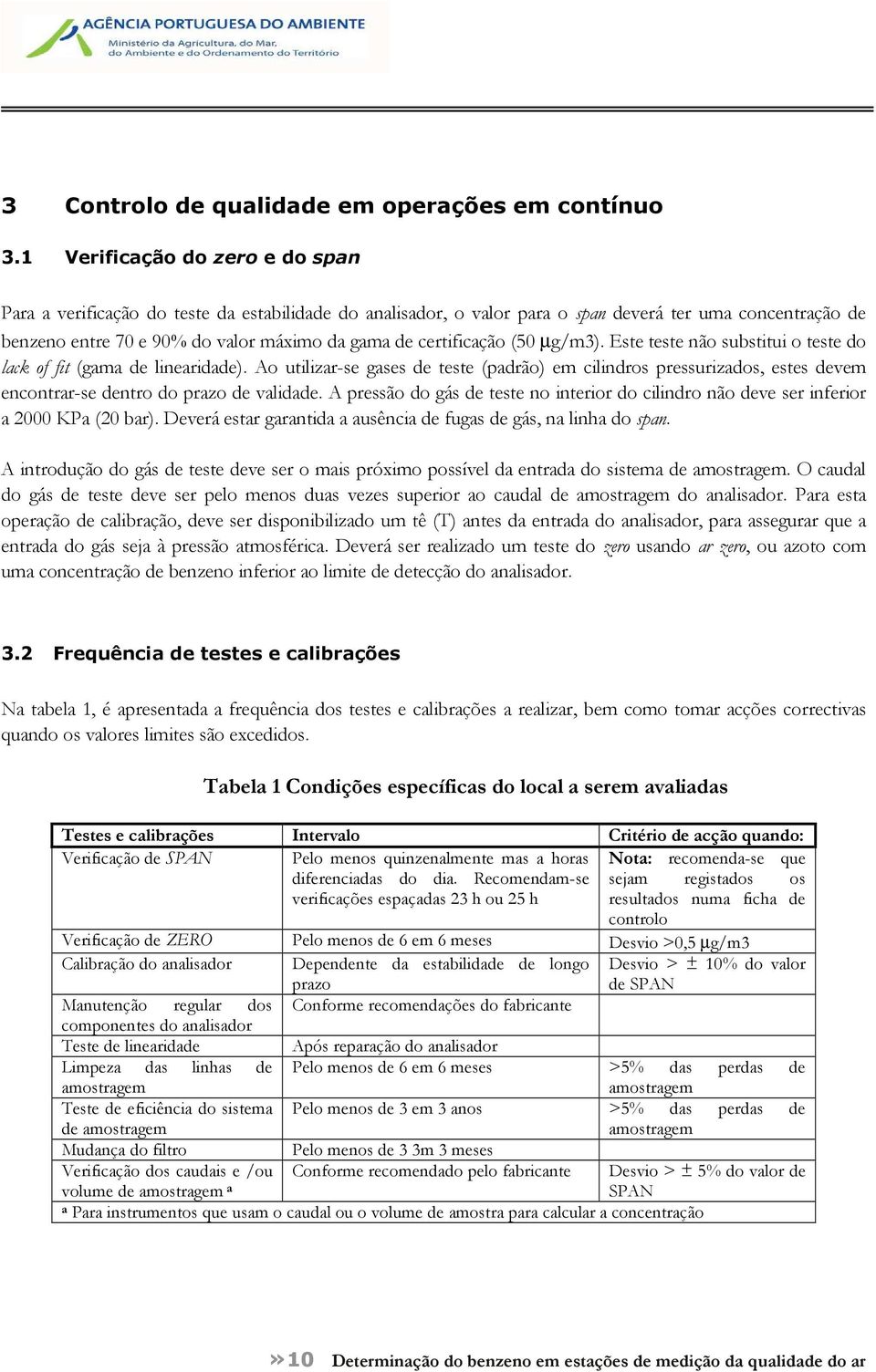 certificação (50 µg/m3). Este teste não substitui o teste do lack of fit (gama de linearidade).