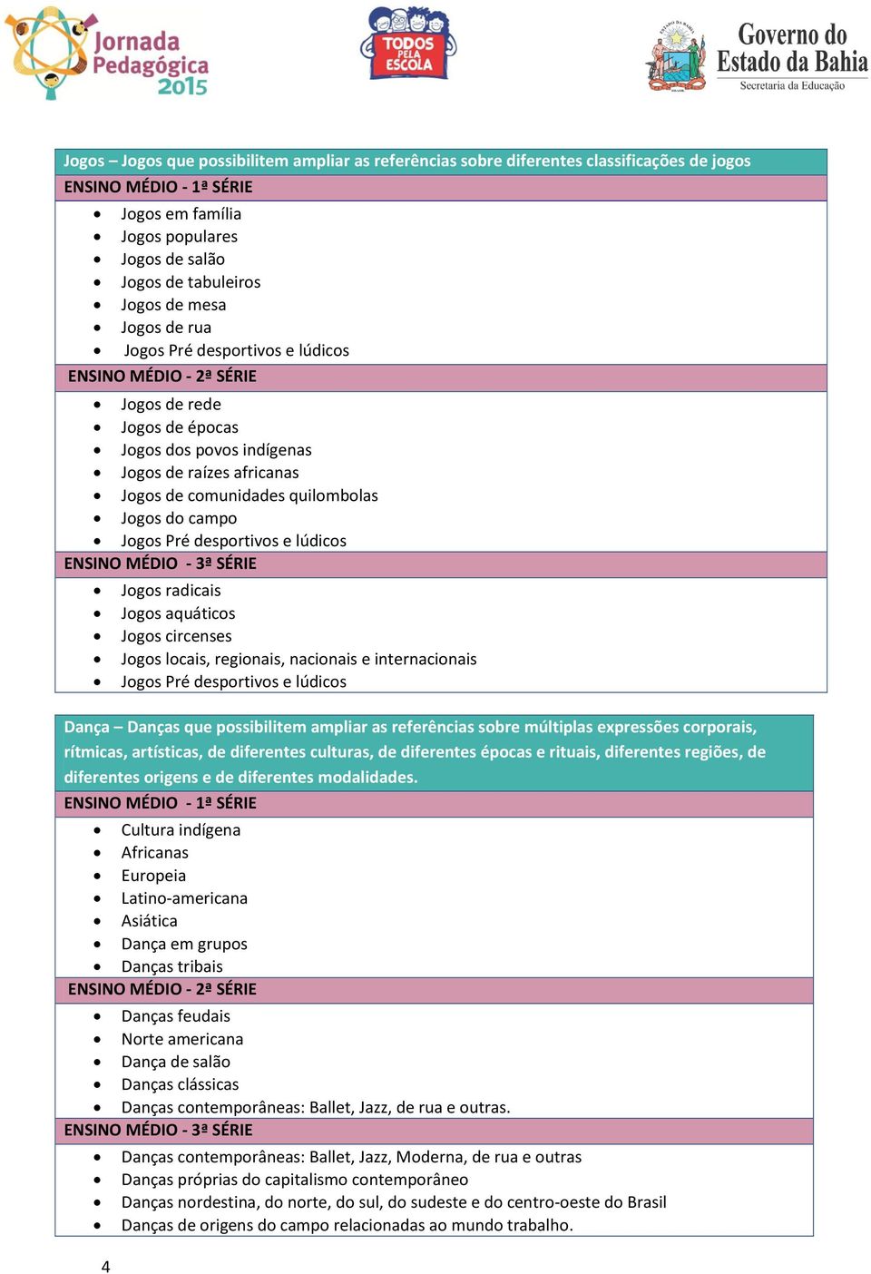 Jogos aquáticos Jogos circenses Jogos locais, regionais, nacionais e internacionais Jogos Pré desportivos e lúdicos Dança Danças que possibilitem ampliar as referências sobre múltiplas expressões