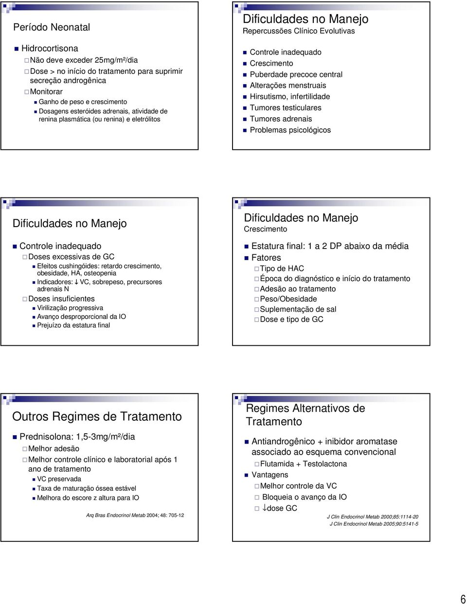 Tumores adrenais Problemas psicológicos Controle inadequado Doses excessivas de GC Efeitos cushingóides: retardo crescimento, obesidade, HA, osteopenia Indicadores: VC, sobrepeso, precursores