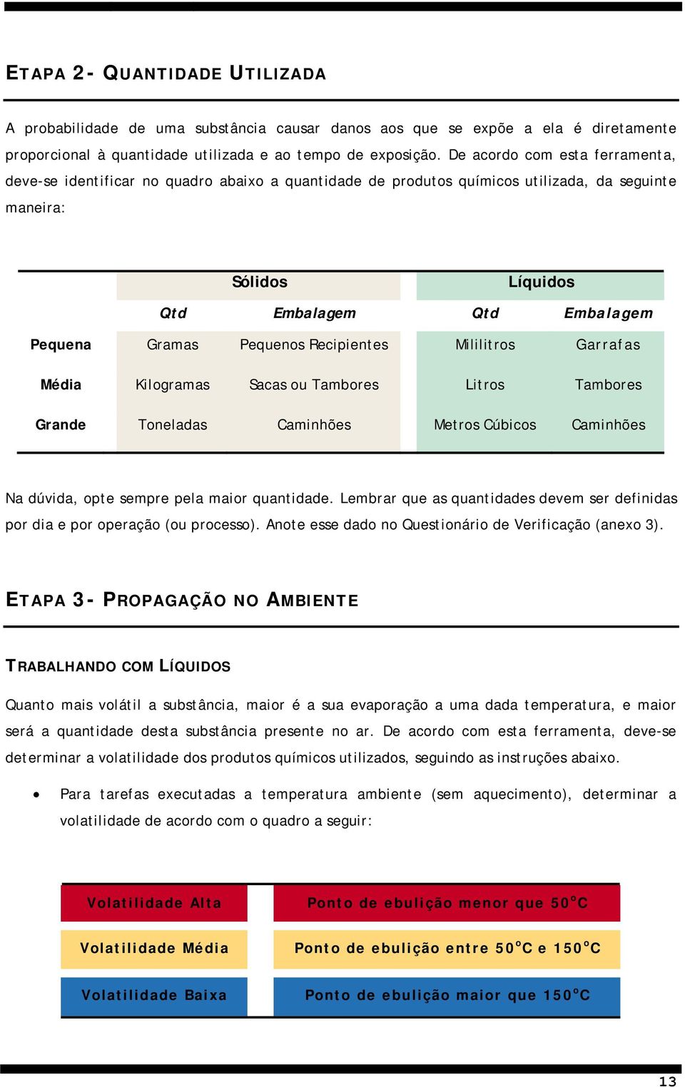 Pequenos Recipientes Mililitros Garrafas Média Kilogramas Sacas ou Tambores Litros Tambores Grande Toneladas Caminhões Metros Cúbicos Caminhões Na dúvida, opte sempre pela maior quantidade.