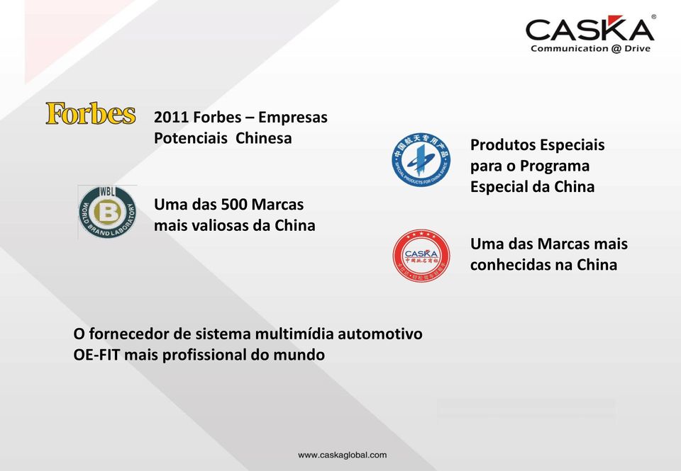 da China Uma das Marcas mais conhecidas na China O fornecedor