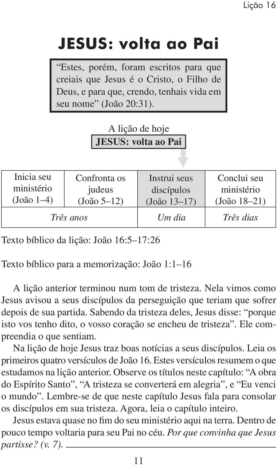 dias Texto bíblico da lição: João 16:5 17:26 Texto bíblico para a memorização: João 1:1 16 A lição anterior terminou num tom de tristeza.