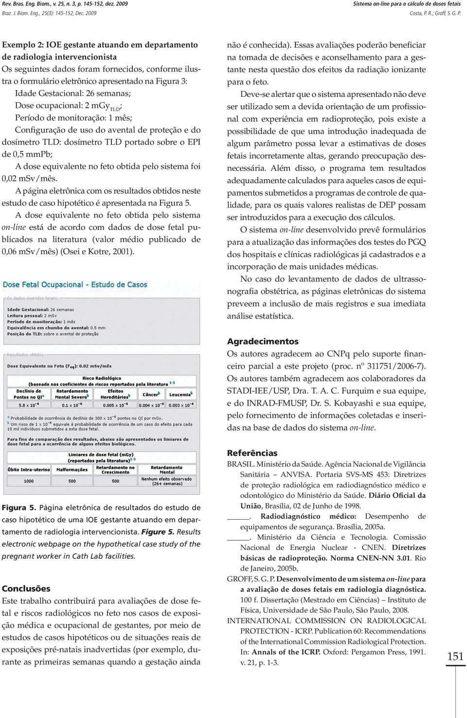 eletrônico apresentado na Figura 3: Idade Gestacional: 26 semanas; Dose ocupacional: 2 mgy TLD ; Período de monitoração: 1 mês; Configuração de uso do avental de proteção e do dosímetro TLD: