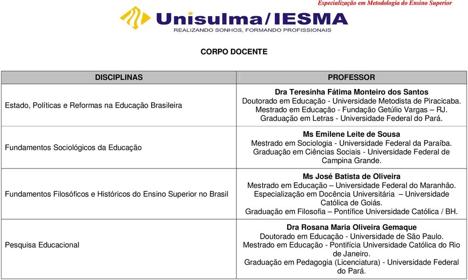 Graduação em Letras - Universidade Federal do Pará. Ms Emilene Leite de Sousa Mestrado em Sociologia - Universidade Federal da Paraíba.