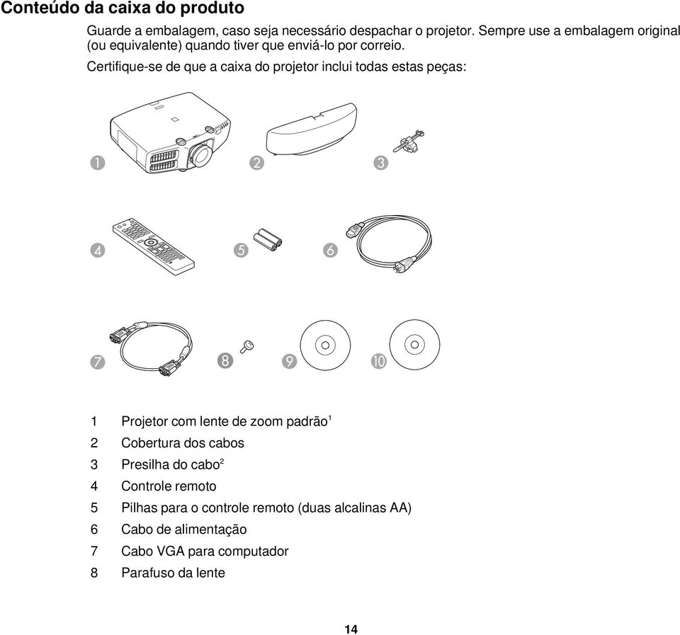 Certifique-se de que a caixa do projetor inclui todas estas peças: 1 Projetor com lente de zoom padrão 1 2 Cobertura