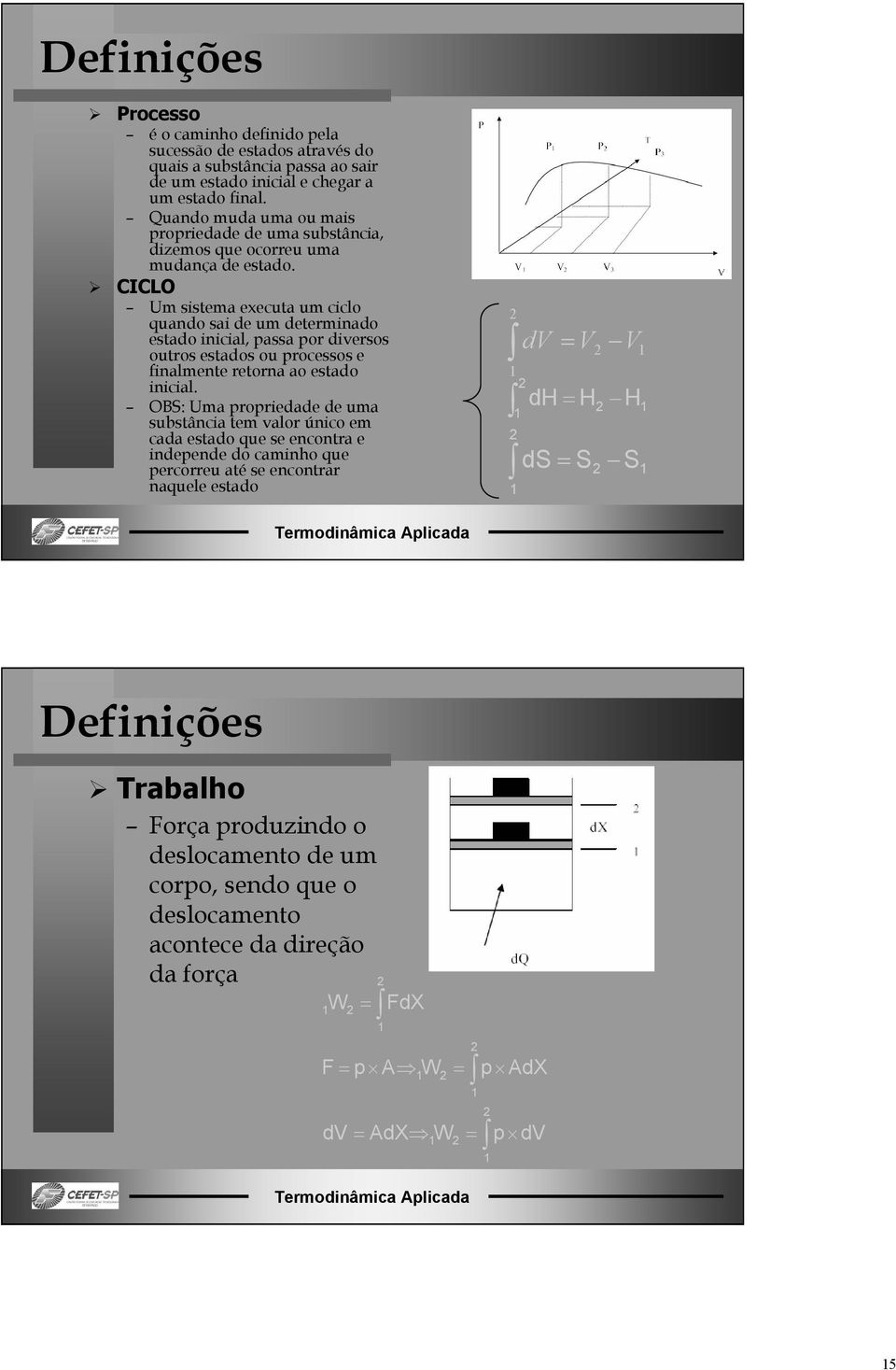 CICLO U sistea executa u ciclo quando sai de u deterinado estado inicial, passa por diversos outros estados ou processos e finalente retorna ao estado inicial.