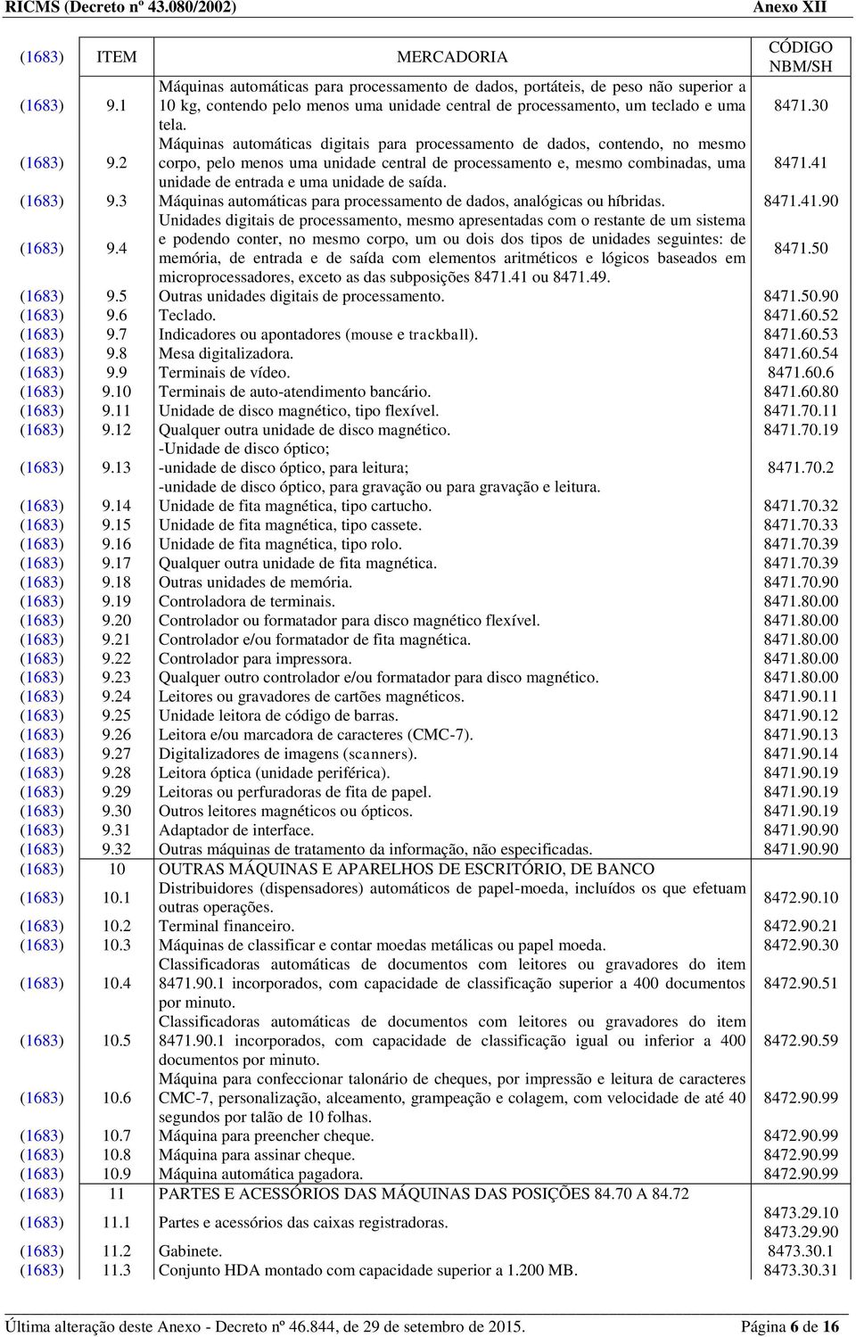 Máquinas automáticas digitais para processamento de dados, contendo, no mesmo corpo, pelo menos uma unidade central de processamento e, mesmo combinadas, uma unidade de entrada e uma unidade de saída.