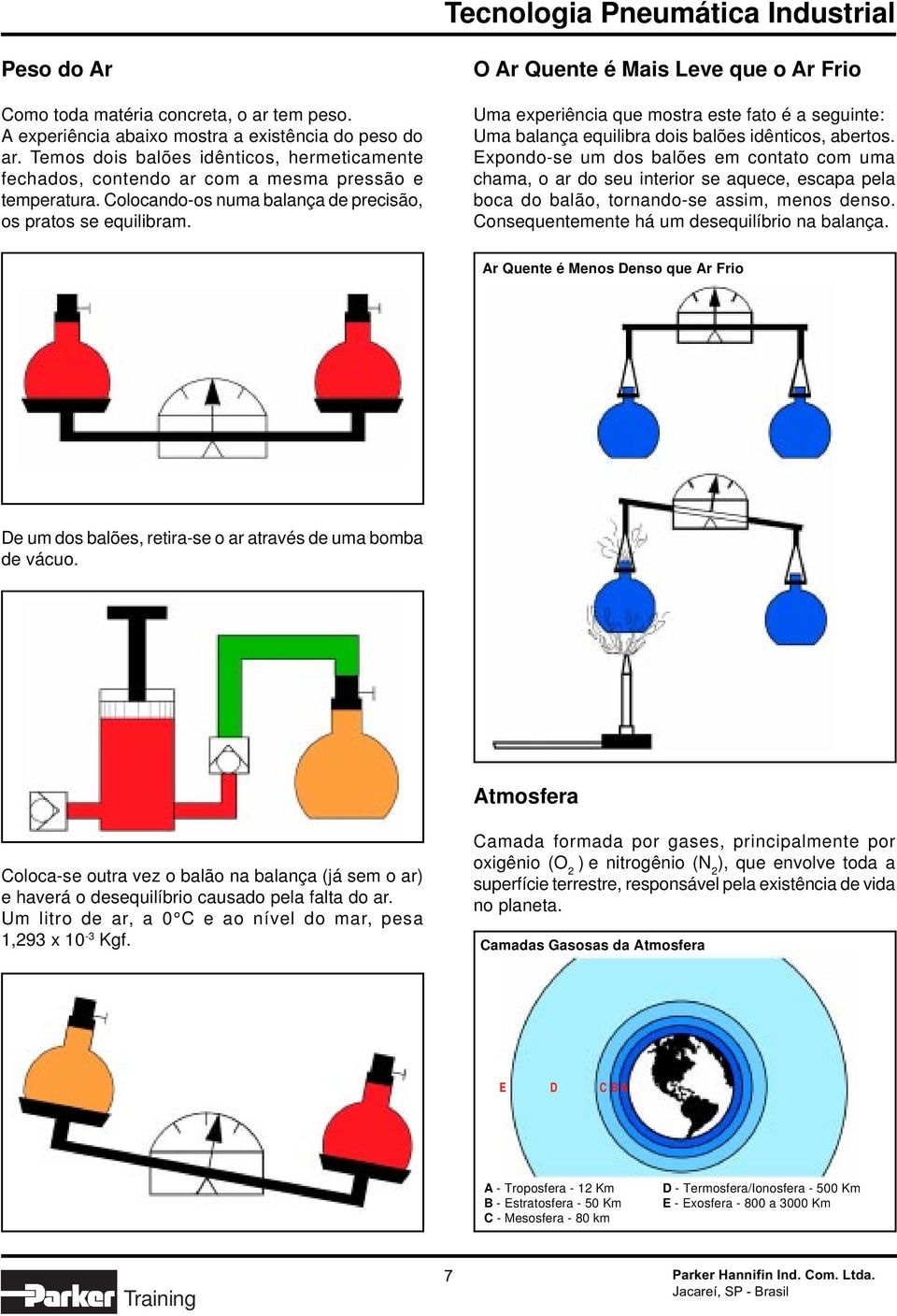 O Ar Quente é Mais Leve que o Ar Frio Uma experiência que mostra este fato é a seguinte: Uma balança equilibra dois balões idênticos, abertos.