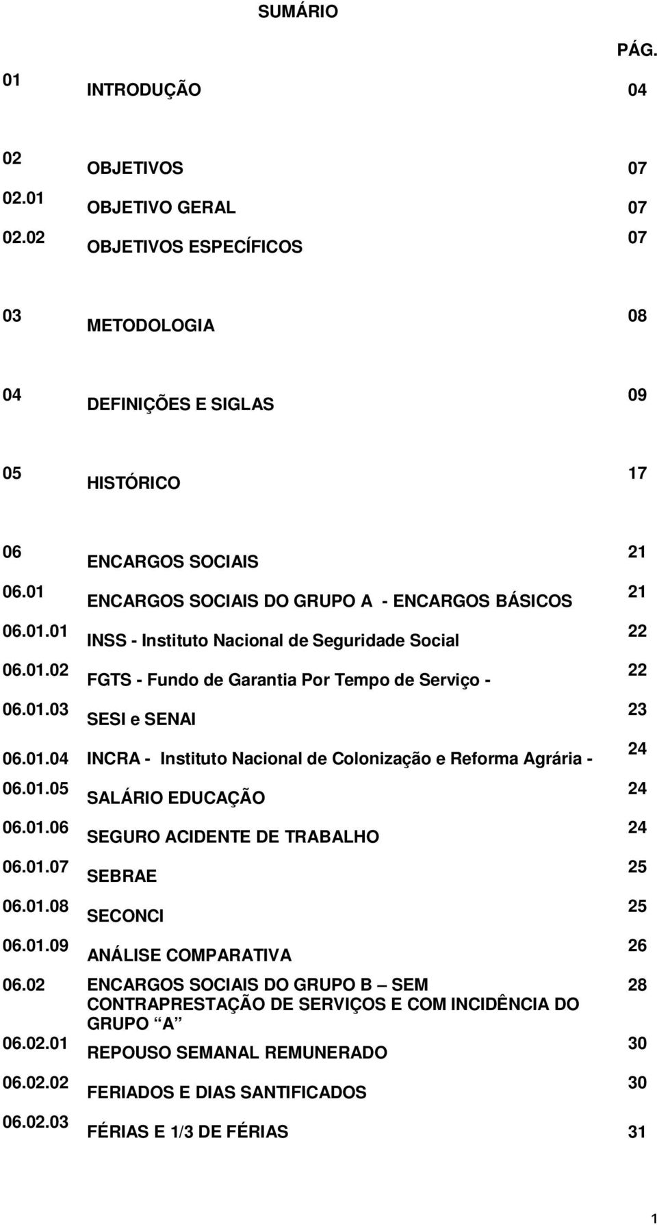 02 ENCARGOS SOCIAIS DO GRUPO B SEM CONTRAPRESTAÇÃO DE SERVIÇOS E COM INCIDÊNCIA DO GRUPO A 06.02.01 REPOUSO SEMANAL REMUNERADO 06.02.02 06.02.03 FERIADOS E DIAS SANTIFICADOS FÉRIAS E 1/3 DE FÉRIAS 31 21 21 22 22 23 24 24 24 25 25 26 28 30 30 1