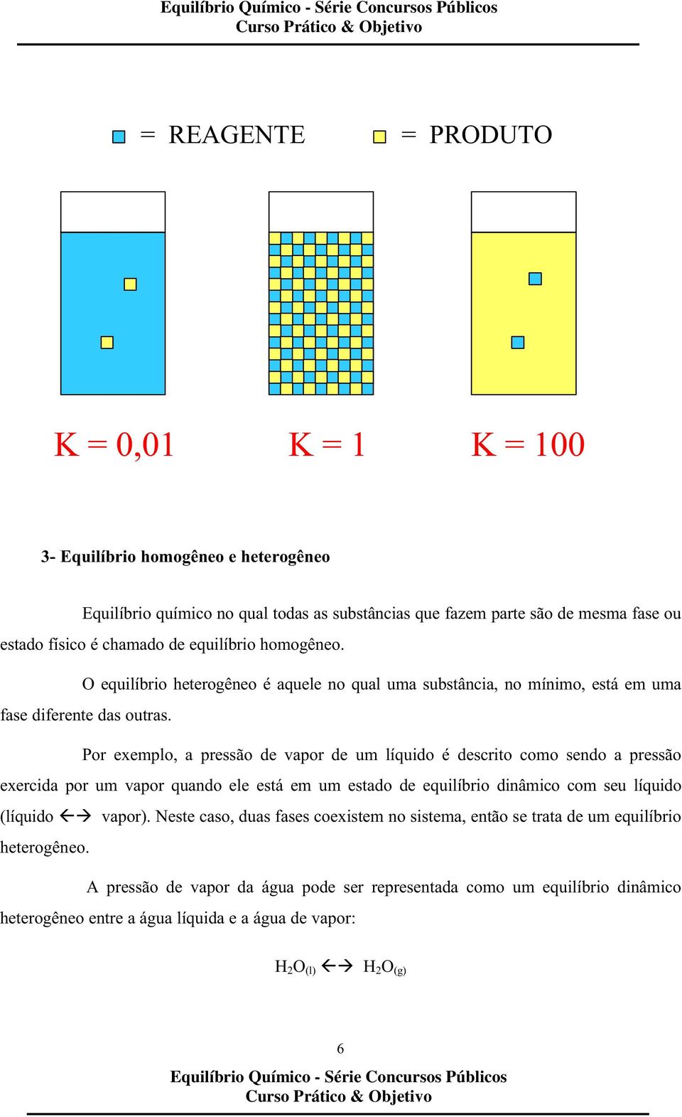 Por exemplo, a pressão de vapor de um líquido é descrito como sendo a pressão exercida por um vapor quando ele está em um estado de equilíbrio dinâmico com seu líquido (líquido vapor).