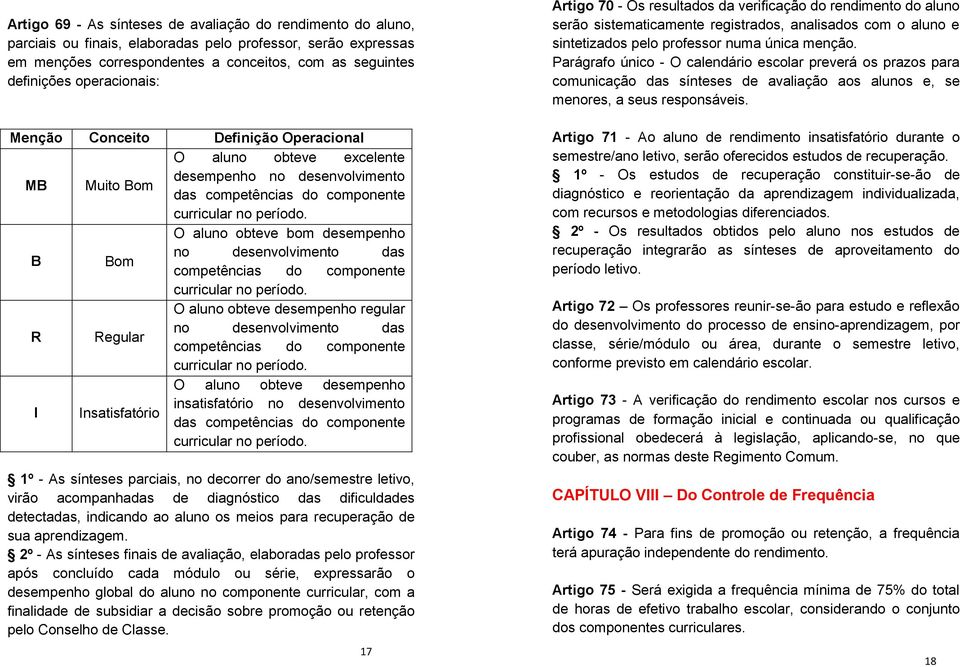 B Bom O aluno obteve bom desempenho no desenvolvimento das competências do componente curricular no período.