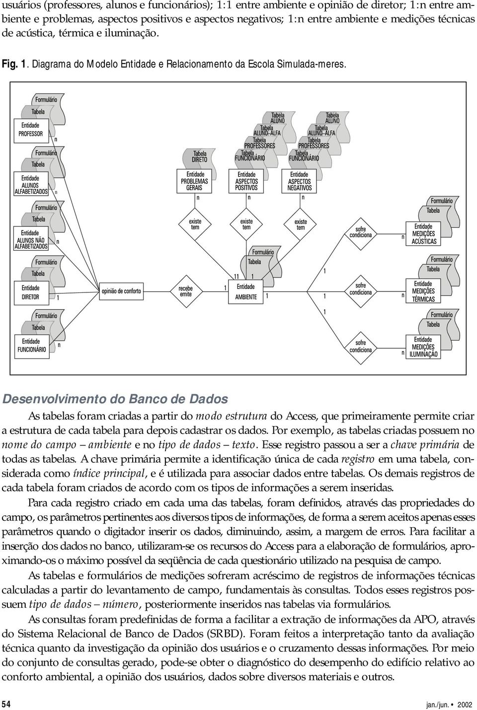 n Desenvolvimento do Banco de Dados As tabelas foram criadas a partir do modo estrutura do Access, que primeiramente permite criar a estrutura de cada tabela para depois cadastrar os dados.