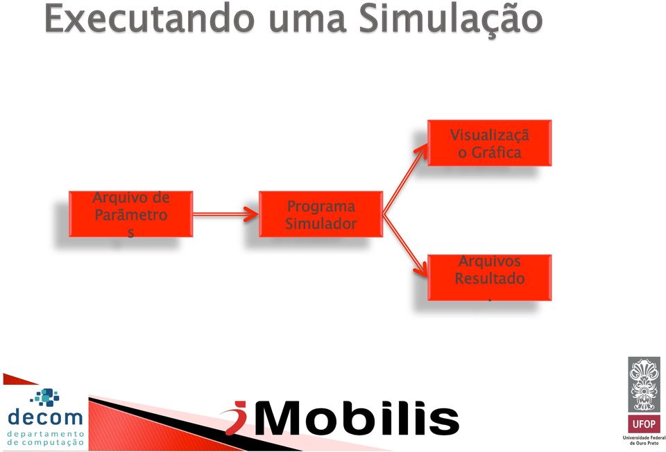 Arquivo de Parãmetro s