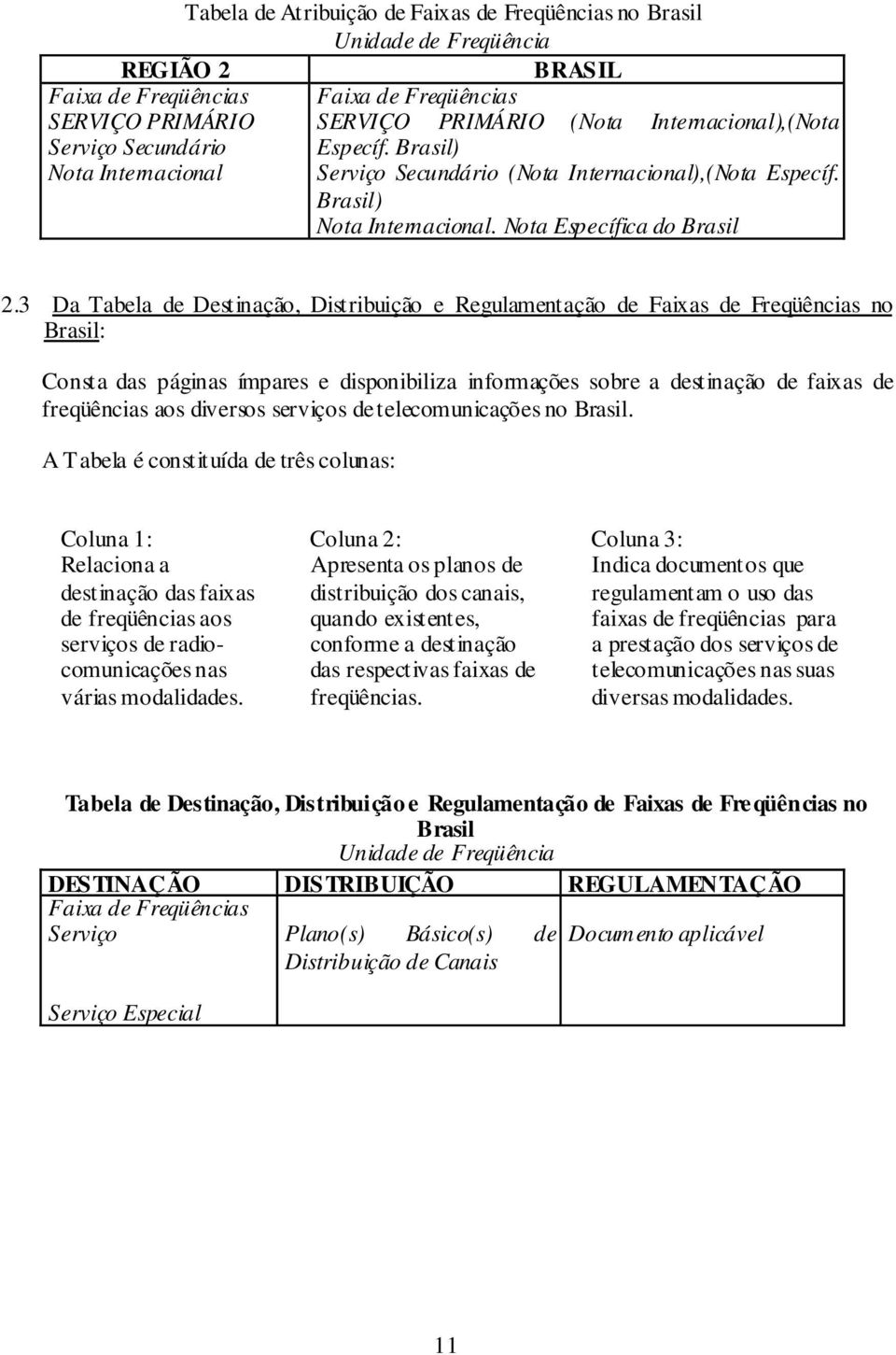 3 Da Tabela de Destinação, Distribuição e Regulamentação de Faixas de Freqüências no Brasil: Consta das páginas ímpares e disponibiliza informações sobre a destinação de faixas de freqüências aos