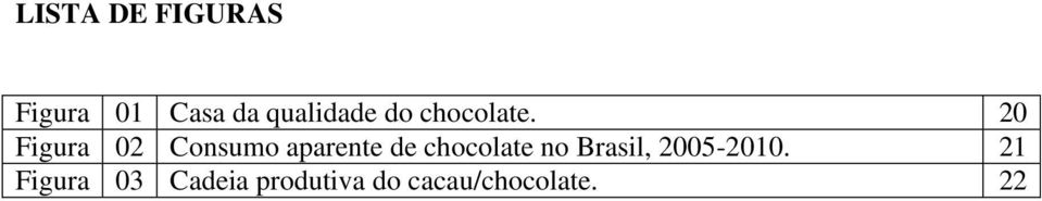 20 Figura 02 Consumo aparente de chocolate